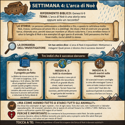 Teologia Sistematica: Quaderno di 52 Settimane per Bambini
