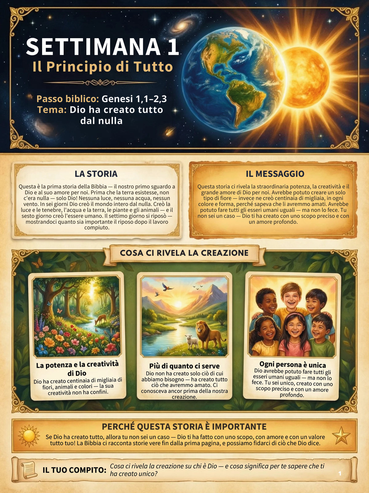 Settimana 1: Il Principio di Tutto