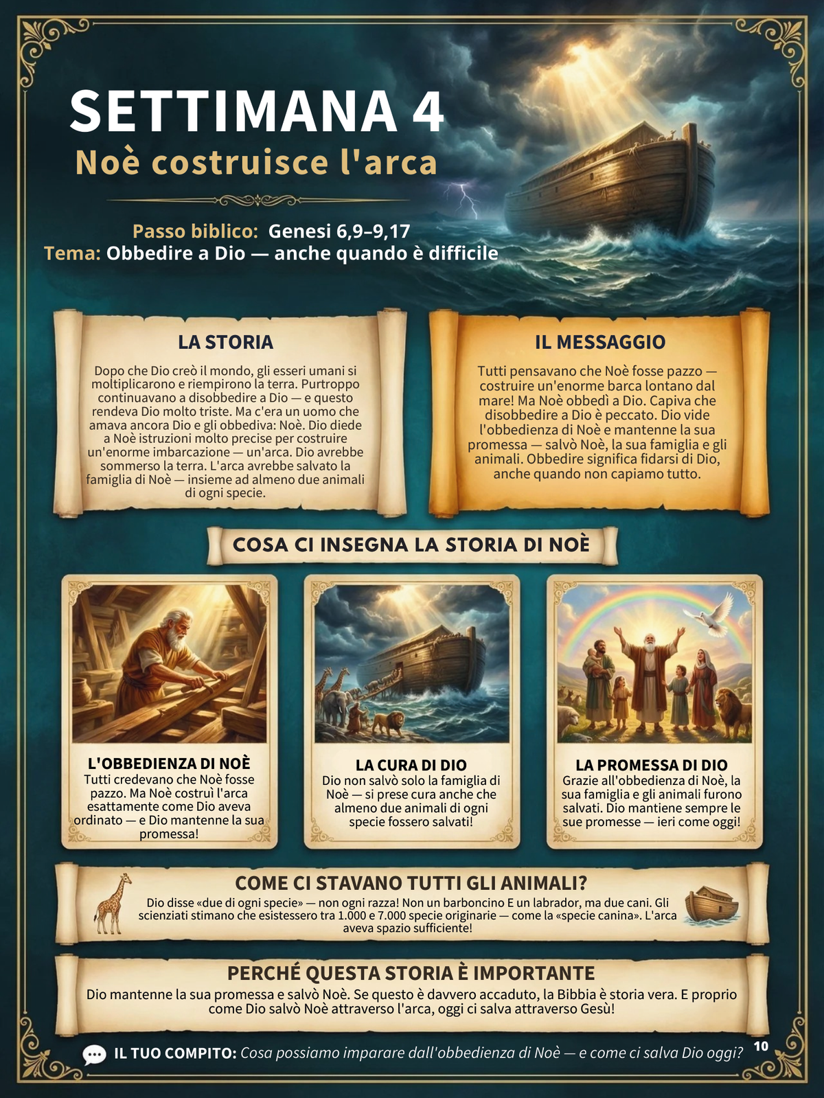 Settimana 4: Noè costruisce l'arca
