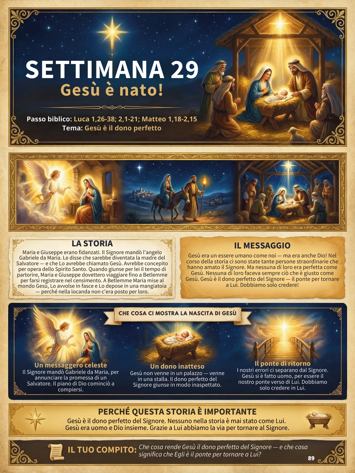 Settimana 29: Gesù è nato!