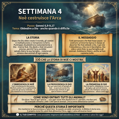 Teologia Sistematica: Quaderno di Lavoro di 52 Settimane per Bambini