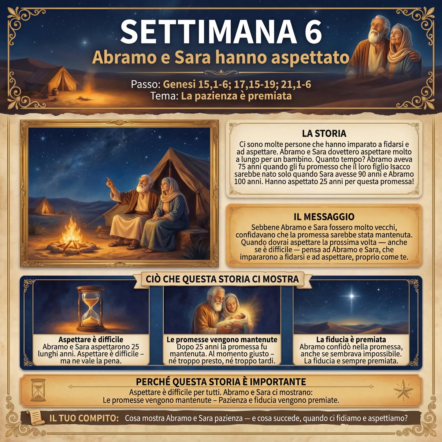 Teologia Sistematica: Quaderno di Lavoro di 52 Settimane per Bambini