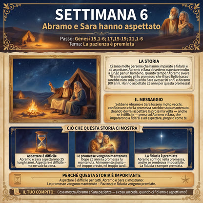 Teologia Sistematica: Quaderno di Lavoro di 52 Settimane per Bambini
